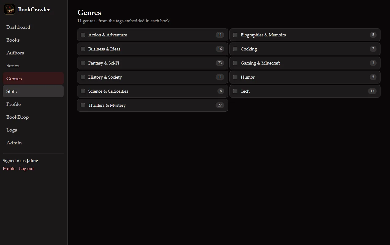 BookCrawler genres page listing eleven genres with a book count for each