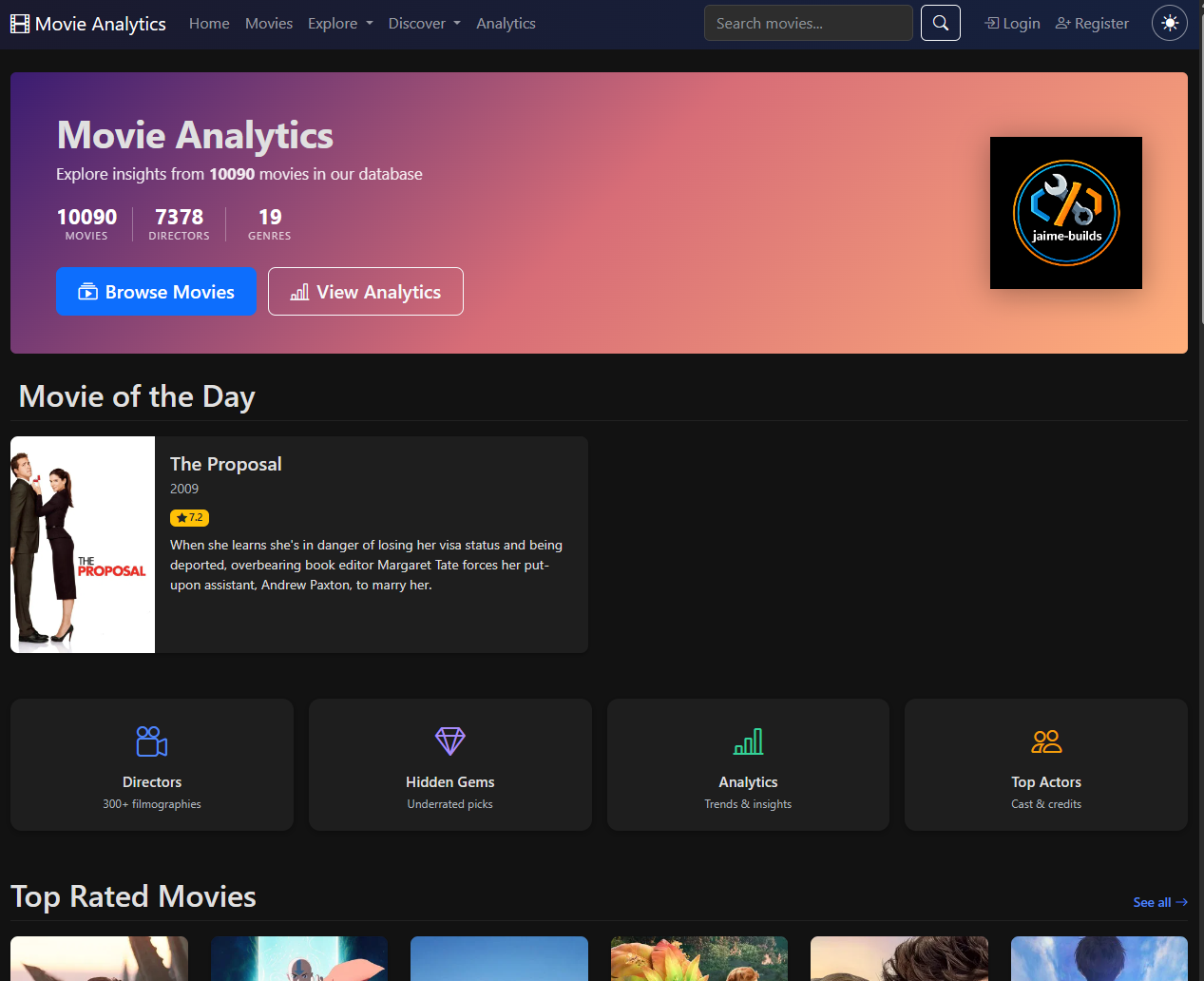 Movie Analytics Dashboard homepage showing the stats bar, Movie of the Day, and feature shortcut cards